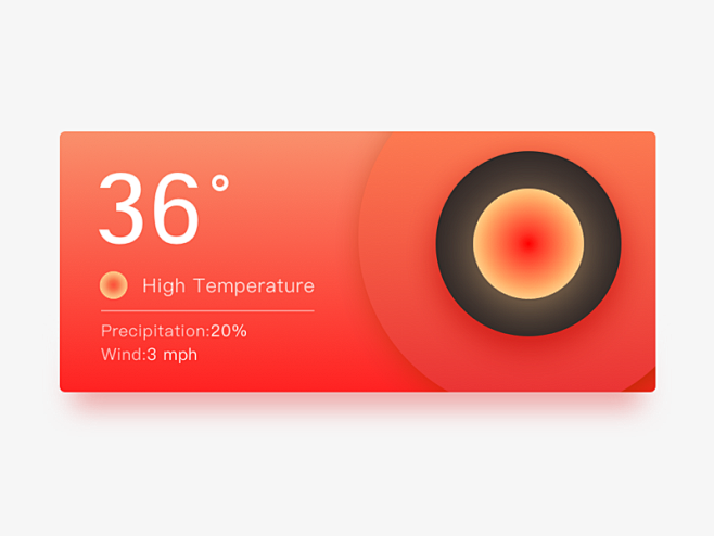 Rebounding Weather W...