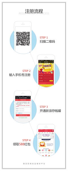 i小花采集到易拉宝