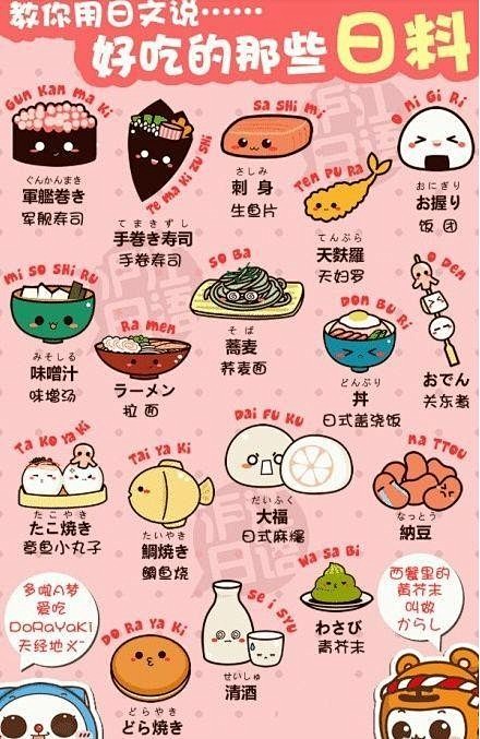 飞乐鸟作品，可爱又好吃的食物们。真是萌爆...