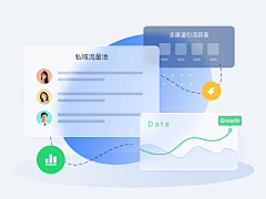 我很好那你呢采集到图标