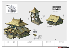 白泉鹤漉采集到游戏建筑