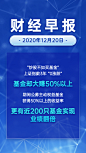 金融行业财经早报蓝色大字海报