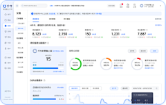 Wwo*采集到b端