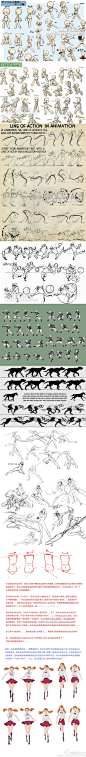 605原动画 运动规律 手绘分解运动图 全套原动画素材 绘画资料-淘宝网