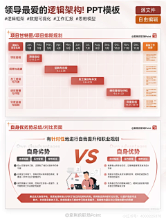 猫咪不爱鱼采集到PPT