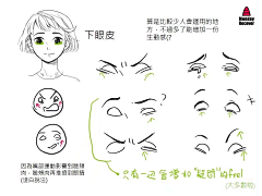 ╬TONO╬采集到教程