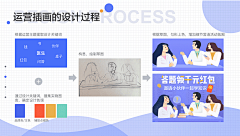 粒子音采集到UI学习