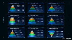 通用蓝-可视化模板组件