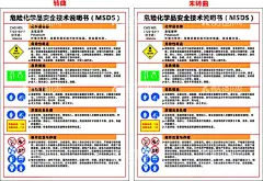 高锰酸钾MSDS安全技术  - 源文件下载【酷图网】高锰酸钾,危险化学品,安全技术,说明书,MSDS,安全标识标志,应急处理,告知牌警示牌,海报设计