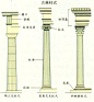 古希腊柱式特征