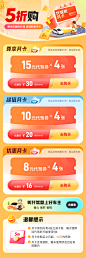 代驾包月卡