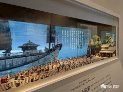 氵_鱼采集到展项