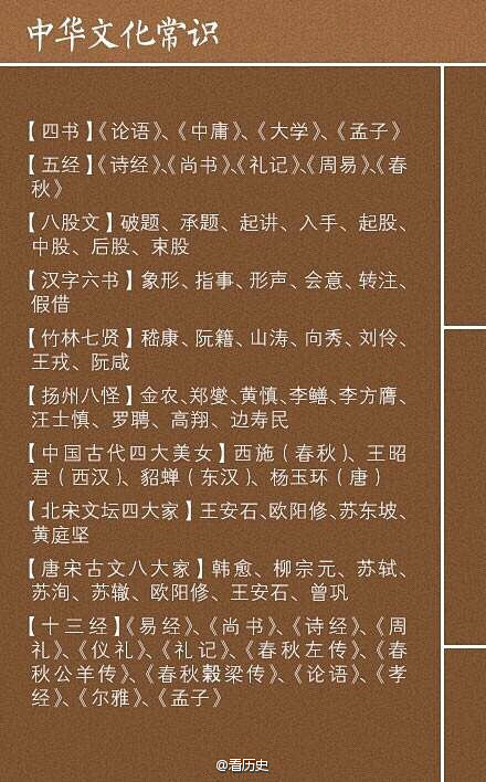【知识贴：9张图教你了解中国文化常识】两...