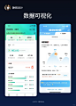 设计分享|移动端数据可视化 - 小红书