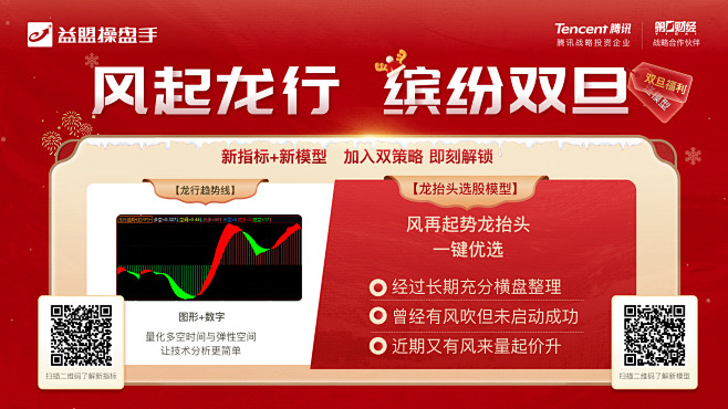 双旦素材-指标+模型