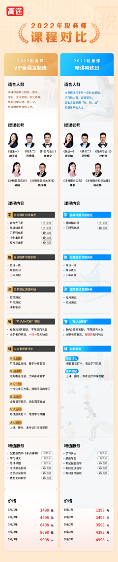 小刘小刘-1采集到产品报价