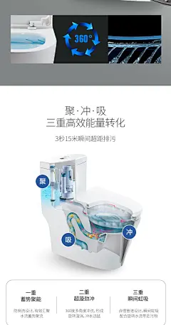 安华（ANNWA） 安华卫浴aB15001静音节水虹吸马桶 缓冲盖板防臭坐便器 陶瓷座便 300mm 送货安装【图片 价格 品牌 报价】-京东