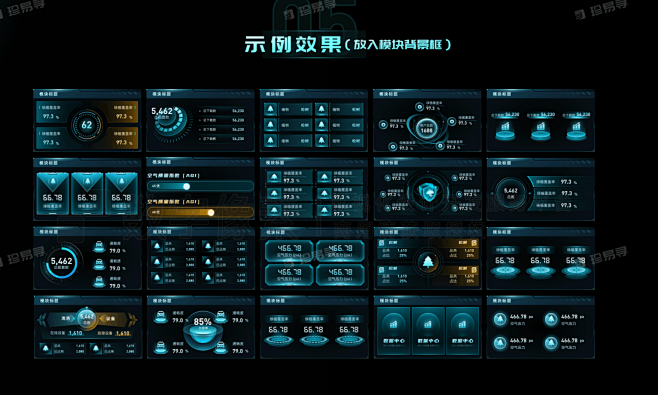 40种指标-原子系统可视化大屏组件