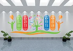 校风校训校园文化墙古诗欣赏展板一训三风
