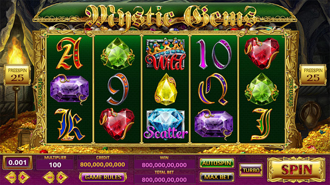 Online slot machine ...