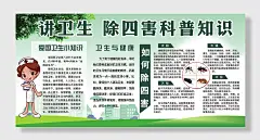 社区校园医院卫生宣传