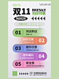 海报分享&小干货丨拿捏双十一促销海报