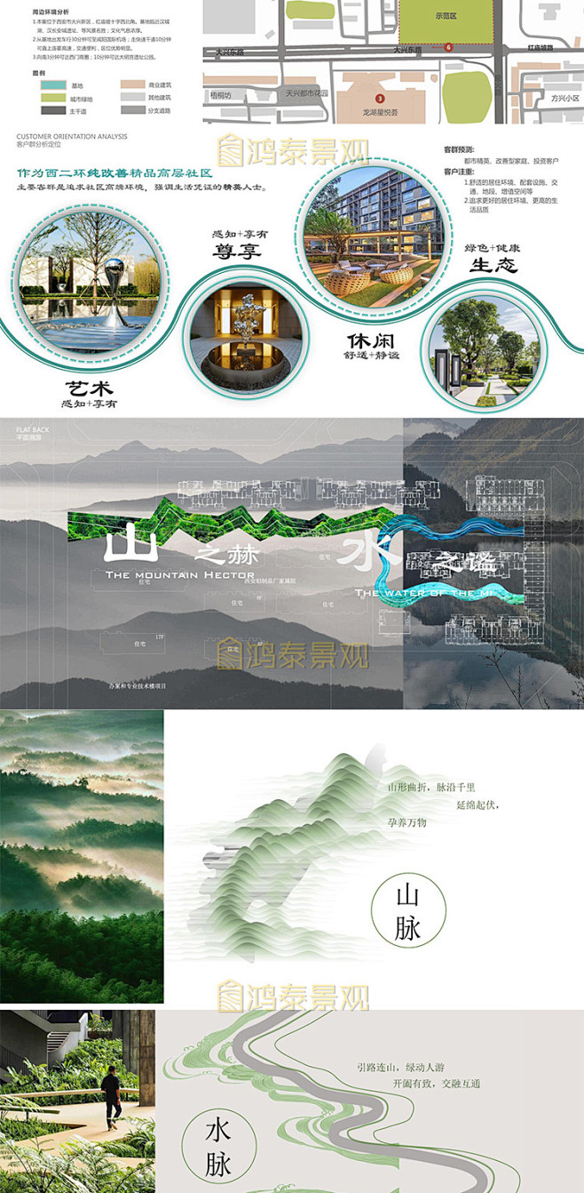 2020现代新中式大区居住小区景观设计方...