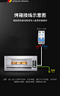 【德玛仕EB-J2D-Z】德玛仕（DEMASHI）大型烘焙烤箱商用 披萨面包蛋糕月饼电烤箱 商用电烤箱 一层两盘 EB-J2D-Z【行情 报价 价格 评测】-京东