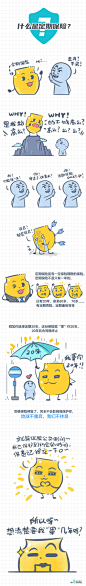 保险概念知识漫条