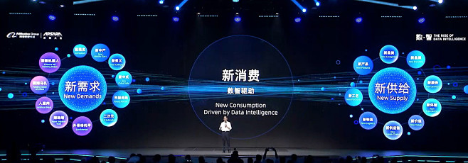 幻灯片 ppt keynote 架构图 ...