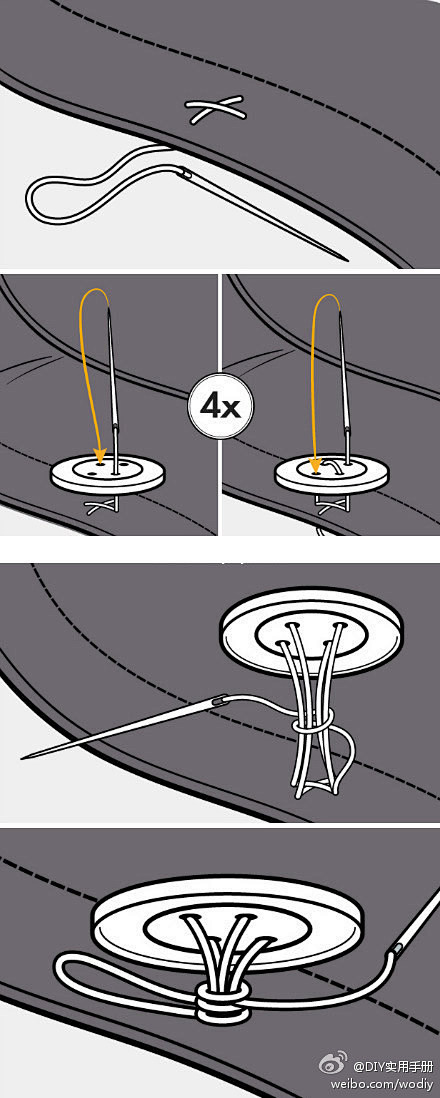 如何缝钮扣：见配图，最后一步时记得一定要...