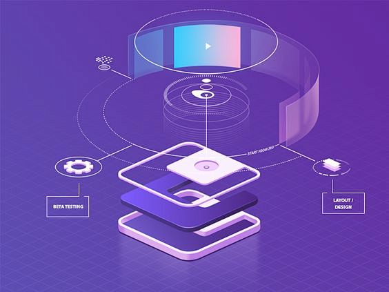 UI - Visual explorat...