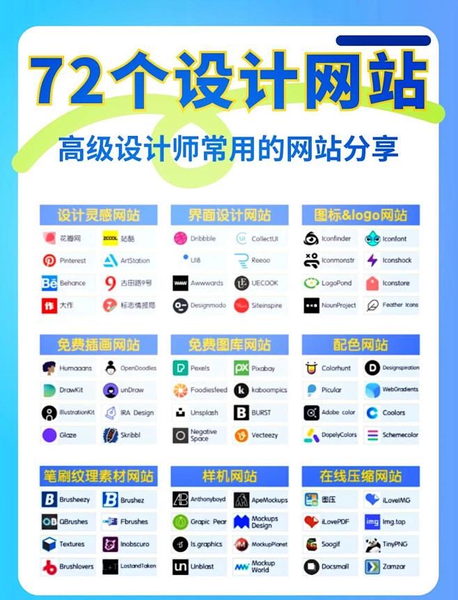  72个设计宝藏网站推荐