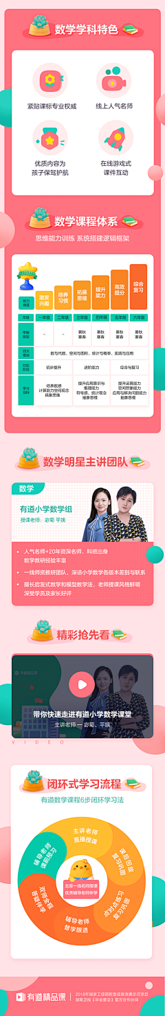 鱼肉23333采集到ui