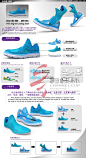 自由度-跑鞋-作品展示-福建省“海峡杯”工业设计（晋江）大赛
