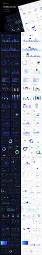 #管理系统模板#
黑白仪表盘dashboard后台管理系统ui工具包sketch源文件模板
