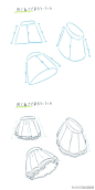 #绘画参考# 绘师口島(id=1774901)的一组关于小裙子的动态参考，最后1p是蕾丝花边的画法~ ​​​​