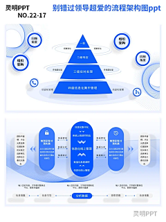 原右采集到ppt