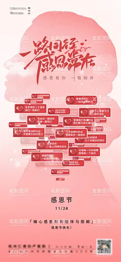 感恩节爱心聊天记录海报  - 源文件下载【酷图网】海报,公历节日,感恩节,爱心,浪漫,聊天记录,人物,剪影,