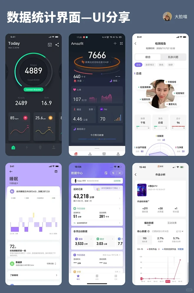 UI分享｜数据统计界面设计 - 小红书-花瓣网