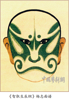 Pinacolade采集到粤剧与猫灵感分类【作业参考】