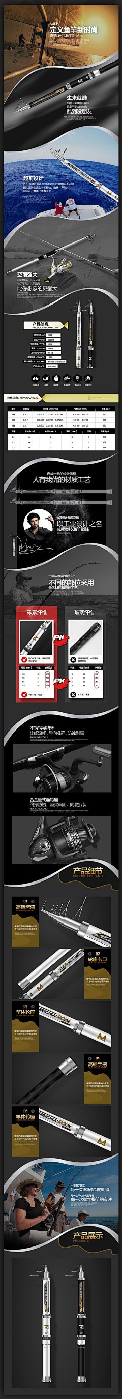 草泥鹿采集到钓具 户外