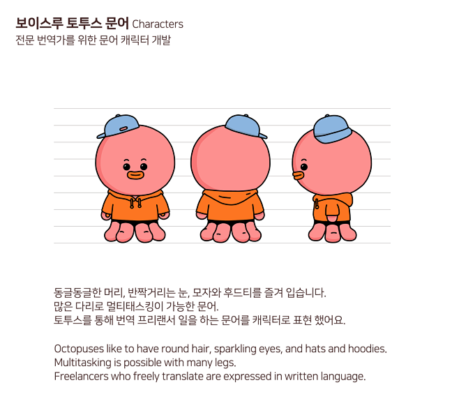 보이스루 토투스 캐릭터 by 너구리공...