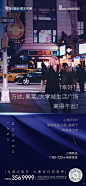 商圈配图 当代上品府
