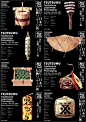 包むー日本の伝統パッケージ展: 