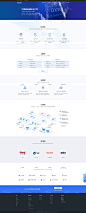 金融云行业解决方案_UCloud-专业云计算服务商