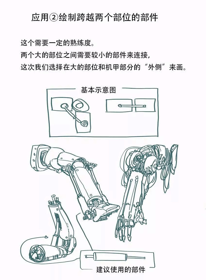 【绘画教程】如何画一个机械武装人物（干货...