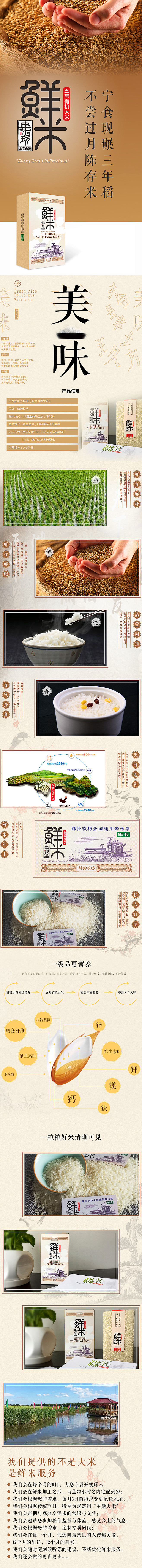 大米详情页