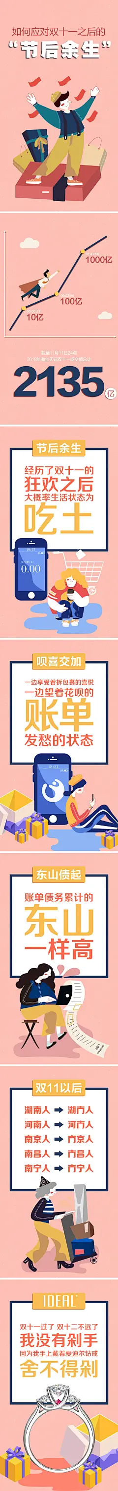双11原创文字宣传图设计  珠宝产品推广 大字报