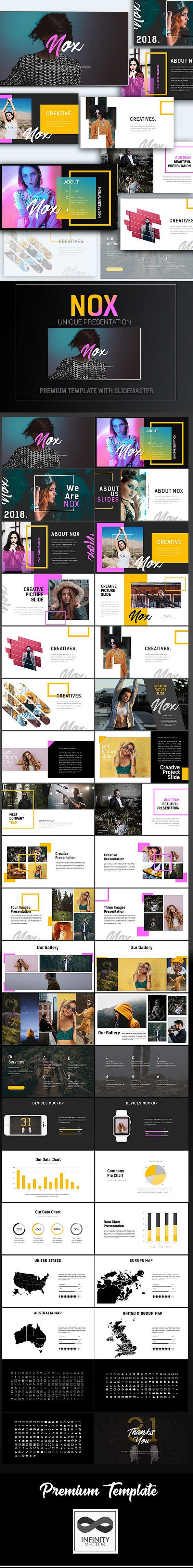 Nox Creative Present...